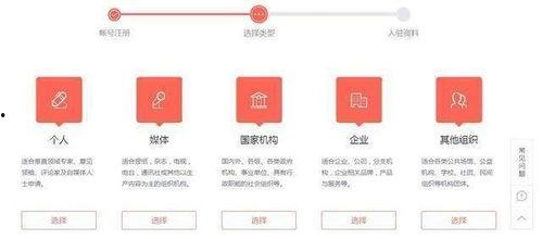 如何开通微信头条号功能,掌握开通攻略，打造个人品牌新阵地