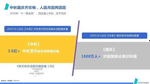 头条旅游小团队,共赴头条旅游小团队梦幻之旅