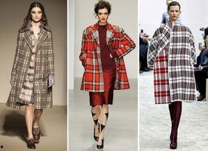 网红小熊外套格子儿童裙,儿童裙装新潮流来袭”