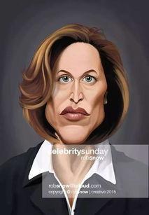 搞笑肖像明星,搞笑肖像明星大盘点