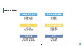 如何开通新闻头条号权限,全面解析开通权限攻略